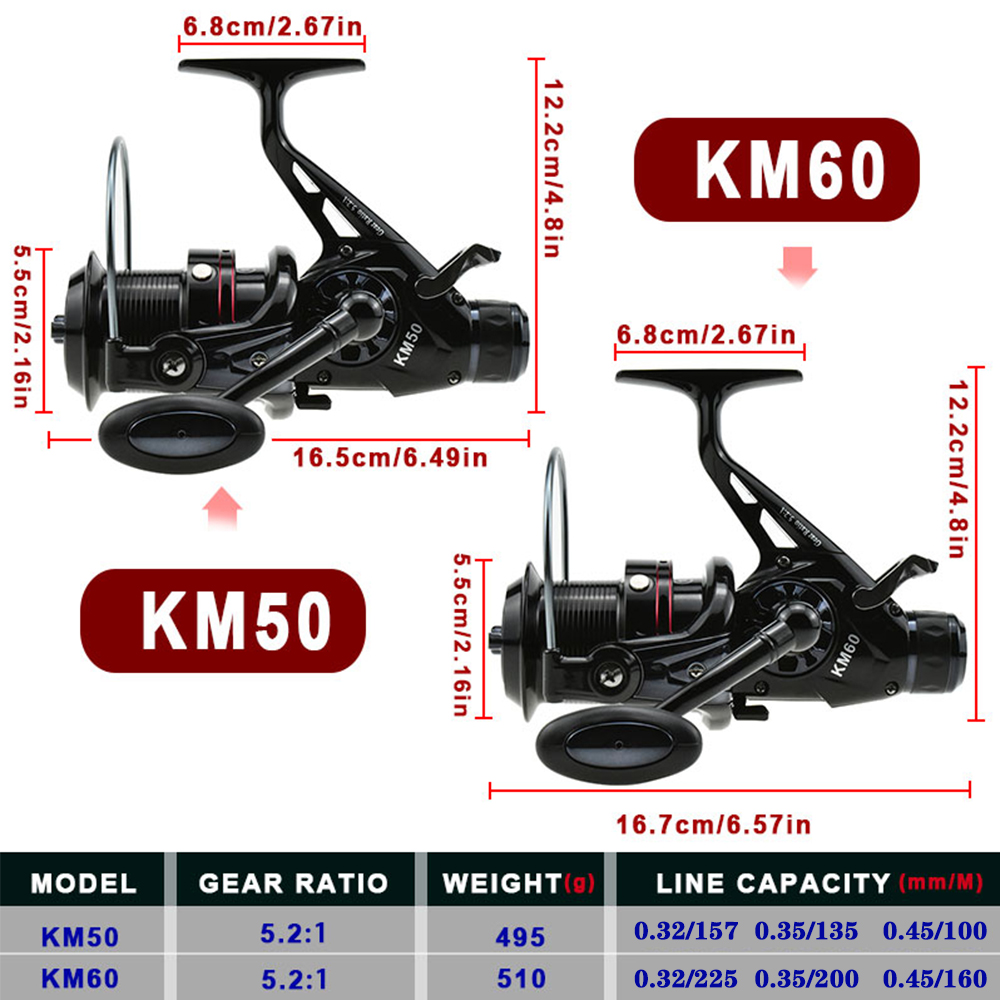 Dubbele Drag Karpervissen Spin - Surf Reel recensie en prijs