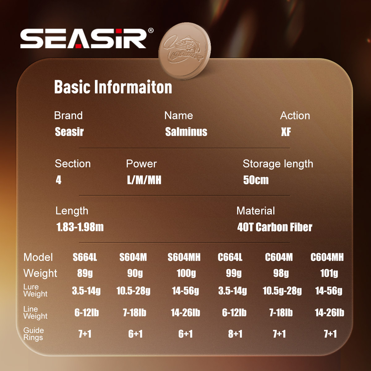 Seasir Salminus XF M/MH Spinin - Kastking Reel Zephyr recensie en prijs