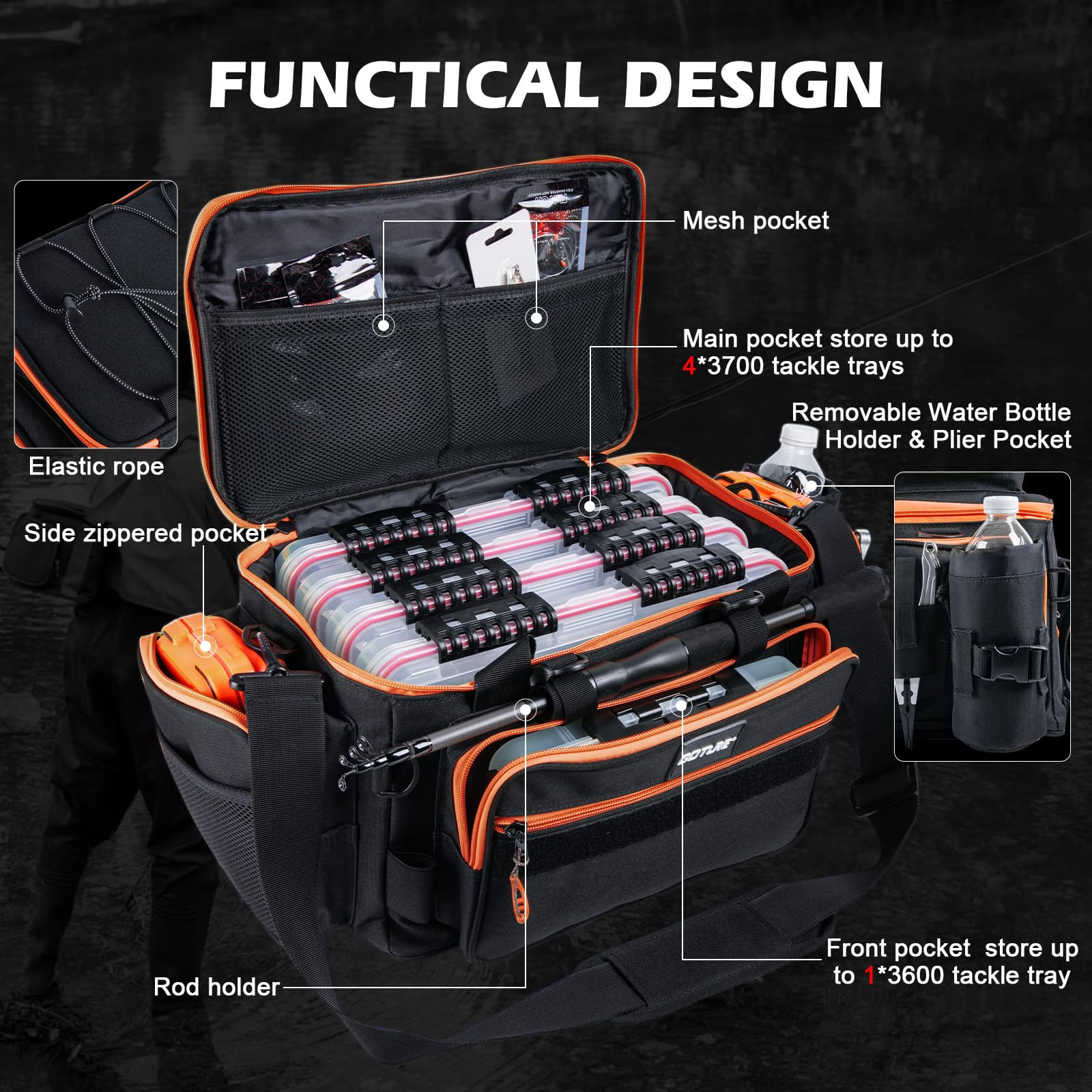 Goture Draagbare Reisvisset Te - Reel Bag recensie en prijs