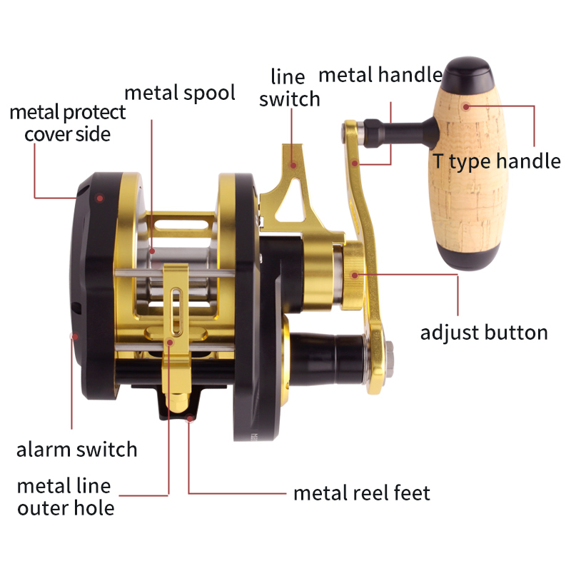 RUKE Metalen Molen Slow Jiggin - Reel Drag Knob recensie en prijs